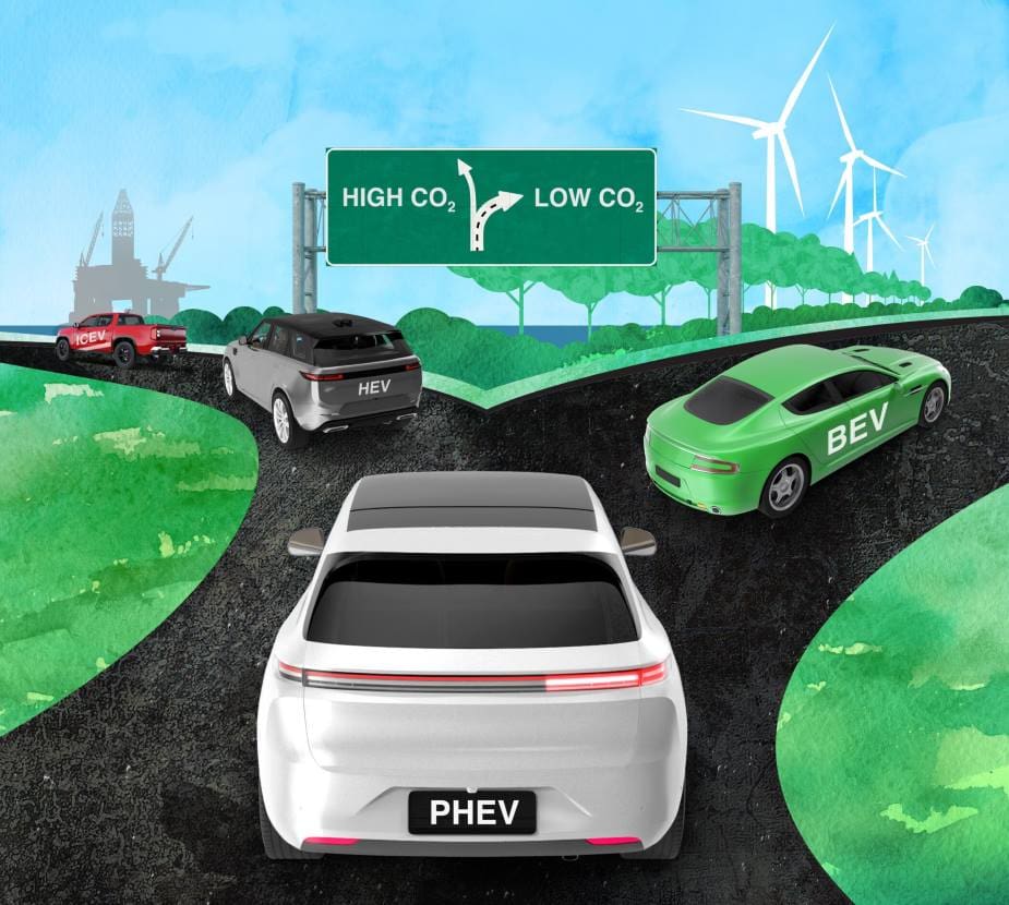 Image: Vehicle electrification and greenhouse gas emissions: an artist's conception