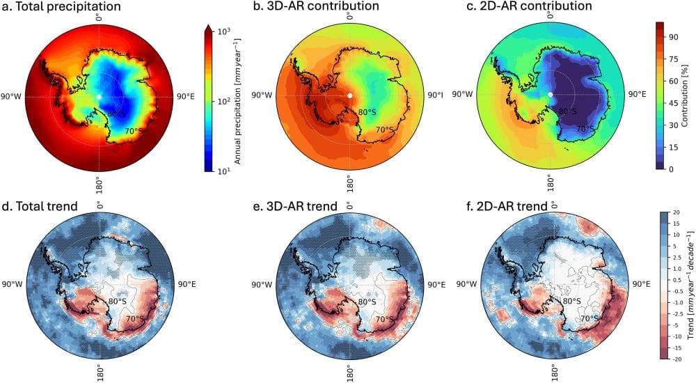 Home Image: Fig 4 - 'Capturing Antarctic precipitation with a 3D atmospheric river algorithm'