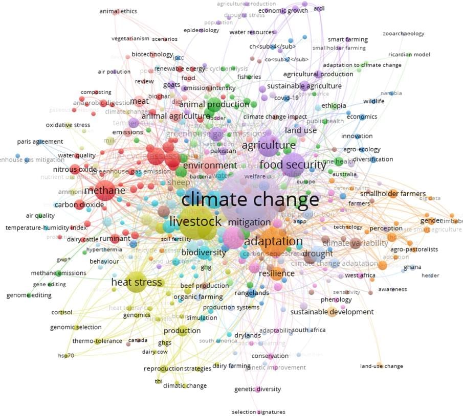 Home Image: Fig. 3 - 'Animal production under climate change: a global scientometric analysis of research structure, thematic evolution, and knowledge gaps'